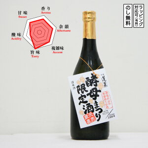 H {  y܂ ꒼l hߐ 720@ق炢 ڂ܂ ނ납Ȃ܁@(򕌌^nӎ𑢓X)@Mtg v[g ̂