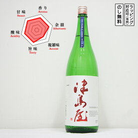津島屋 日本酒 純米吟醸 美山錦 無濾過生原酒 ORIGIN 1800　Tsushimaya つしまや むろか なまげんしゅ　(岐阜県／御代桜醸造)　ギフト プレゼント のし無料