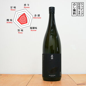 ^ { ċ  720@܂ Masumi KURO@(쌧^{)@Mtg v[g ̂