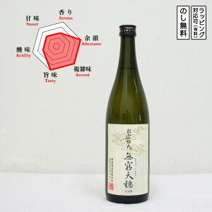 V Əċ ǗY 720@ނイĂ񂨂 傤܂ ˂n[O@(^q)@Mtg v[g ̂