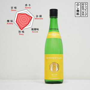 yXz{̐ CG[obW Đ т̐_ { 720@Miyanoyuki YELLOW BADGE@(Od^{{X)