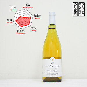 R̃J^[^ C h 750ml@veBE}T JAL̗p@(Ȗ،/RREt@[ECi[)@Mtg v[g ̂