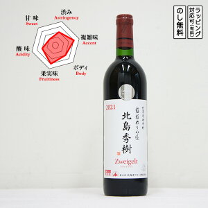 ̏ kG c@CQg ԃC ~fBA{fB h 750ml@kCC ]sY100% GIkCF@(kC/kCC)@Mtg v[g ̂