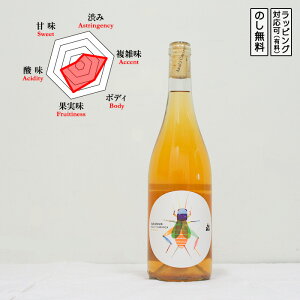 �X�G�� ���B���H �u�����R �I�����W���C�� �~�f�B�A���{�f�B �h�� 750ml�@Suelo Vivo Blanco�@�i�X�y�C���^�A�X�� �C �K�����T�j�@�M�t�g �v���[���g �̂�����