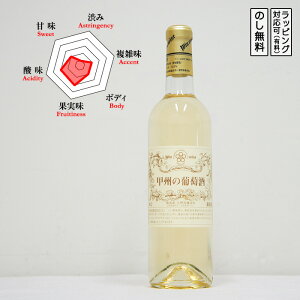 Win Wine bB̕ C h 720ml@bB fC[[X@(R/kC)@Mtg v[g ̂