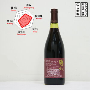 yʌz }XJbgEx[[A Mn VOo 2020 ԃC ~fBA{fB h 750ml@JWC܎ @(R^}X⃏Ci[)