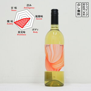 yczfEFA C h 750ml@Y {C@(m^ÉCi[WINAR)