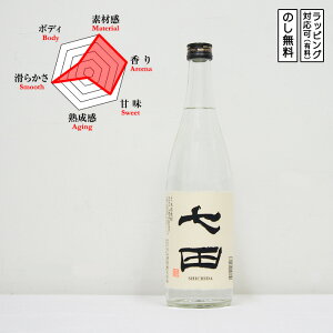 ���c �������Ē� 25�x 720�@Shichida ������ ���񂶂傤�����Ƃ�@(���ꌧ�^�V�R��)