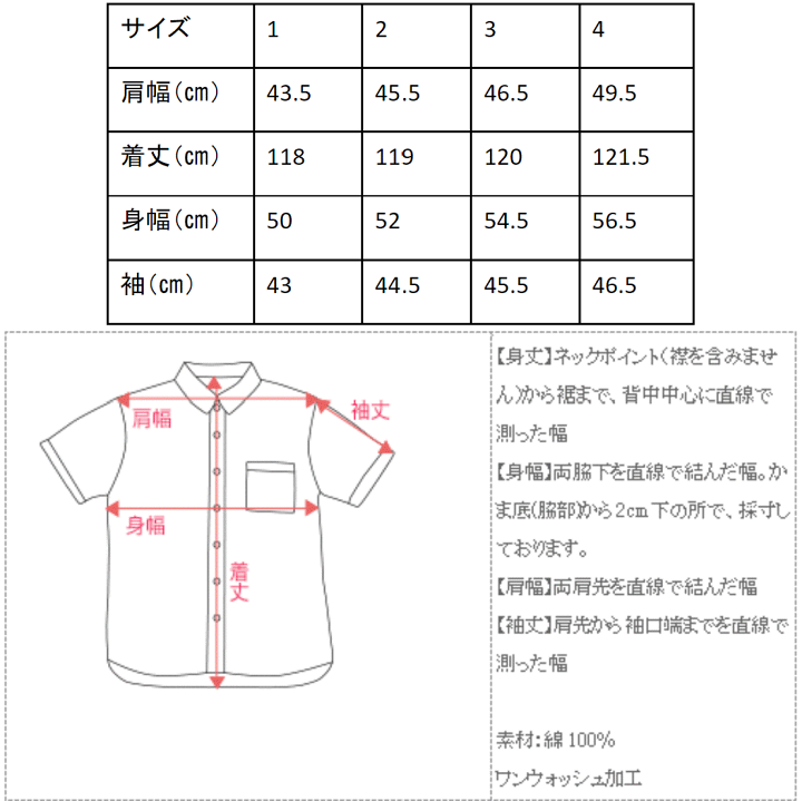 graphzero(グラフゼロ) プリーテッドワンピース インディゴ