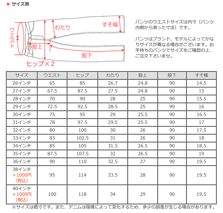 楽天市場】graphzero(グラフゼロ) 16オンスセルビッチ 右綾 楽天市場】graphzero(グラフゼロ) 16オンスセルビッチ 右綾