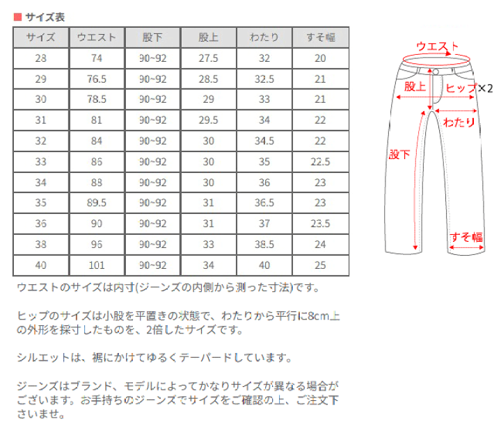楽天市場】graphzero (グラフゼロ) 13オンス 天然染め ネップデニム