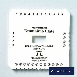 �y�����ށz�g�Ђ��v���[�g ���g�� �n�}�i�J��|�p�i M��[1/2] (T:1)