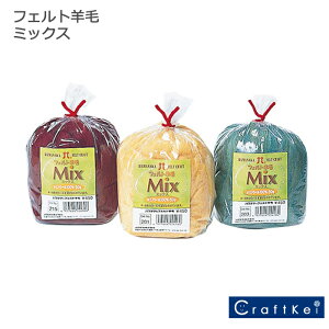 yj[htFgzn}iJ w tFgr ~bNX x