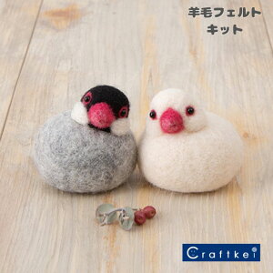 yLbgzsƔtƂ킽̂Ƃ n}iJ rуtFg