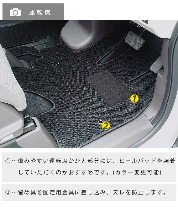 楽天市場 3 18金 3日間限定ポイント 倍 N Box N Boxカスタム フロアマット Dxシリーズ Jf3 Jf4 ホンダ Nbox 専用 車用 アクセサリー カーマット 内装 カスタム 車用品 内装パーツ Craft Mart