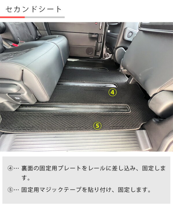 楽天市場】ステップワゴン RP6 RP7 RP8 フロアマット DXシリーズ 