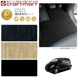 楽天市場 スバル R2 カスタム パーツの通販