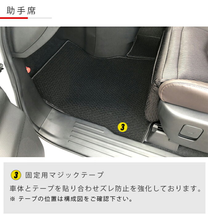 楽天市場 8周年記念ポイント10倍確定 日産 エルグランド フロアマット Dxマット E51 E52 フロアマット 純正 Type Craft Mart