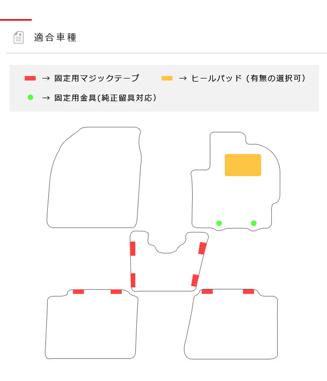 楽天市場トヨタ アクア フロアマット ラゲッジマット セット DX
