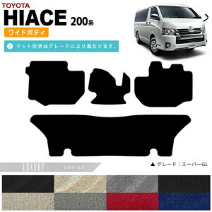 y9/15܂Łb|Cg5{`X Gg[svzg^ nCG[X tA}bg 200n Ch{fB LX}bg J[}bg J[pi J[ANZT[  JX^ TOYOTA HIACE VAN
