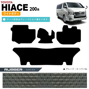 y9/15܂Łb|Cg5{`X Gg[svzg^ nCG[X tA}bg 200n Ch{fB o[}bg J[}bg J[pi J[ANZT[  JX^ TOYOTA HIACE VAN