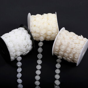 Ip[r[Y{e[v |pi  15mmi1mj