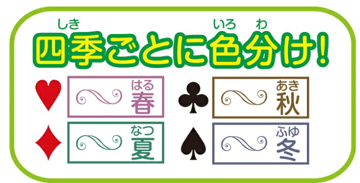楽天市場 3980円以上送料無料 トランプ 星座 星 カードゲーム カード 子ども向け ボードゲーム 対戦ゲーム 家遊び インドア 子供 幼稚園 小学生 中学生 室内あそび 合宿 お泊り ゲーム 天体 理科 科学 知育玩具 お家 遊ぶ 家遊び おもちゃ 女の子 男の子 キッズ 学習