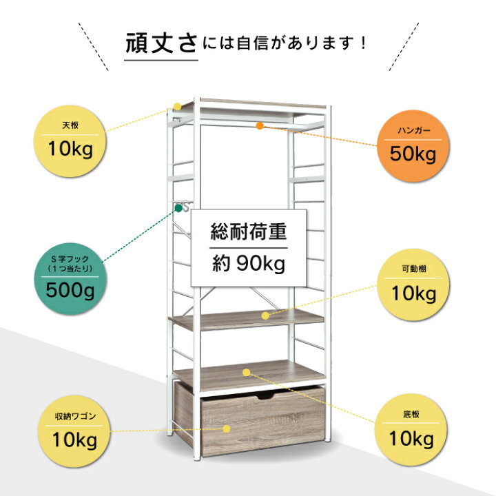 完成品 家具 収納 衣類収納 コートハンガー 幅30cm 家電もしまえるすき間ラックシリーズ ハンガー 棚 Fucoa Cl