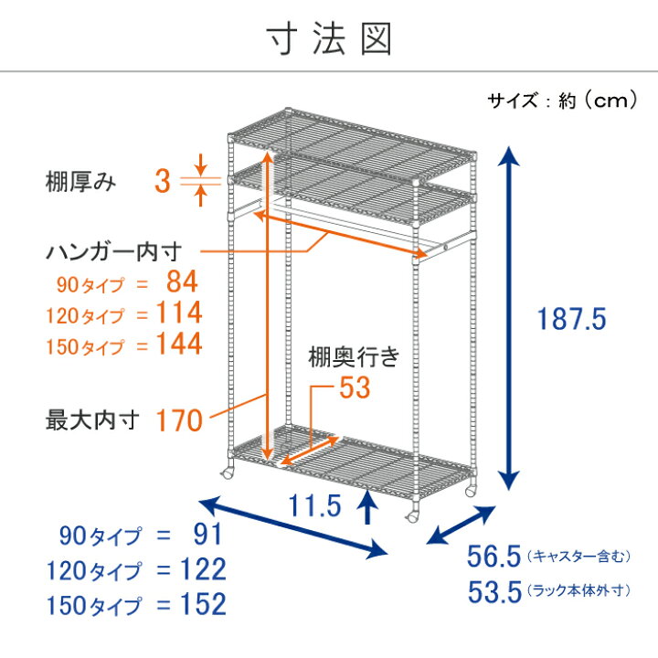楽天市場】総耐荷重150kg 洗濯機で洗える カバー付き 頑丈ハンガー 