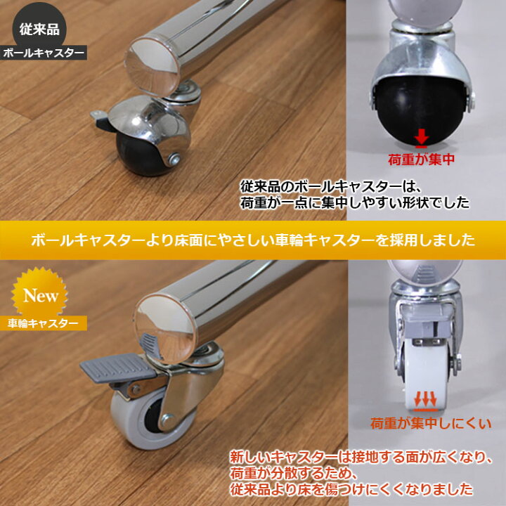 楽天市場】頑丈 ダブル ハンガーラック 幅90cm 総耐荷重180kg 