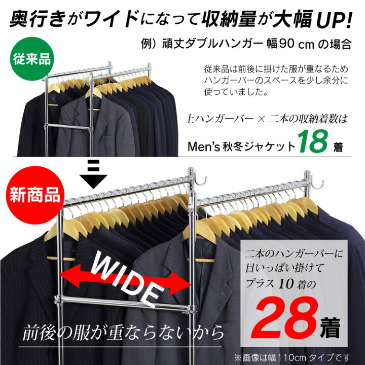 楽天市場】[1000円off]頑丈 ダブル ハンガーラック 奥行ワイド 幅90cm 