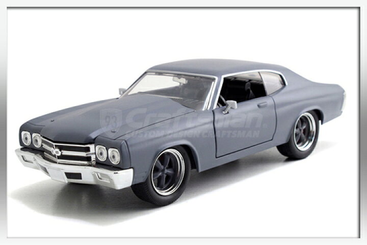 楽天市場】ワイルドスピード ミニカー1/24 ダイキャス Dom