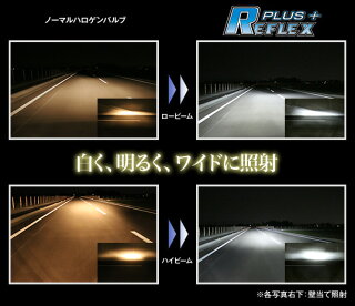 CATZREFLEXPLUS+(リフレクスプラス)H4LEDヘッドライトコンバージョンキットCLC30H4H/L切替タイプ
