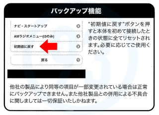 BREXCODEPHANTOMforBMW/MINI/ブレックスコードファントムforBMW/MINI《予約品につきキャンセル不可》《2015年11月初旬発送分予約受付》デイライト、TV/DVD/ナビキャンセラーやその他のプログラム変更も簡単に施工できます!