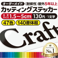 【楽天ランキング1位／優良ショップ賞連続獲得】 プロがつくる カッティングシート 《図案確認無料》 《…