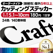 楽天市場】カッティングシート うちわ 文字の通販