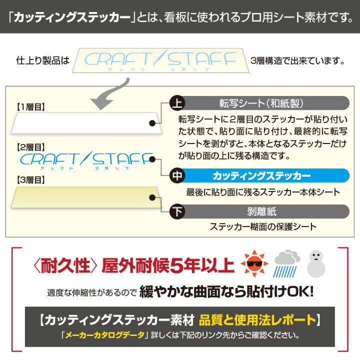 楽天市場】プロがつくる! カッティングステッカー 《図案確認無料  