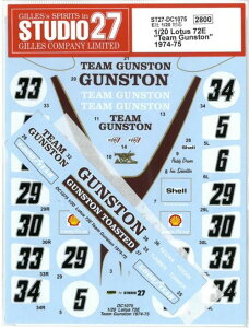 Lotus72E"Team Gunston" 1974-75 (E1/20 Ή)