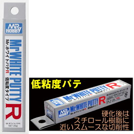 Mr.ホワイトパテR 低粘度パテP123