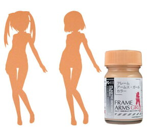 プラスチックブラウンフレッシュ 15ml【ガイアカラー 30411 フレームアームズ・ガールカラー FG-11】