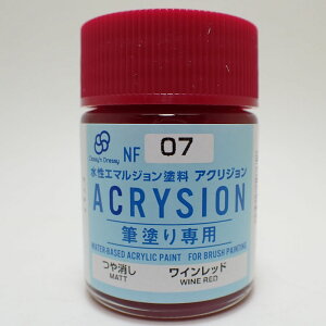 ANWMhp Cbh 18mlyGSINIX NF07 vf h hz