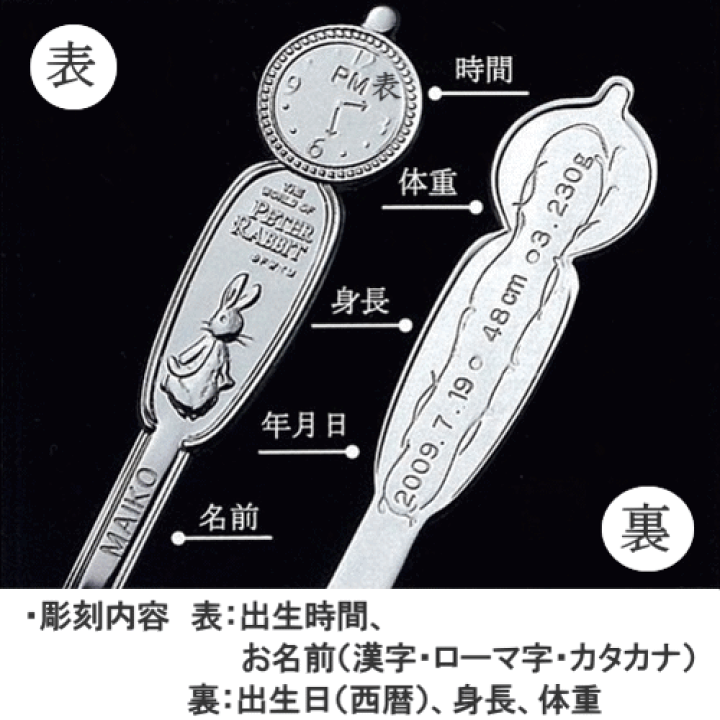楽天市場】ピーターラビット 純銀 PT-1 名入れ バースデースプーン