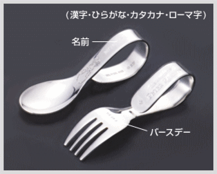 楽天市場】純銀 名入れ バースデースプーン ピーターラビット PT