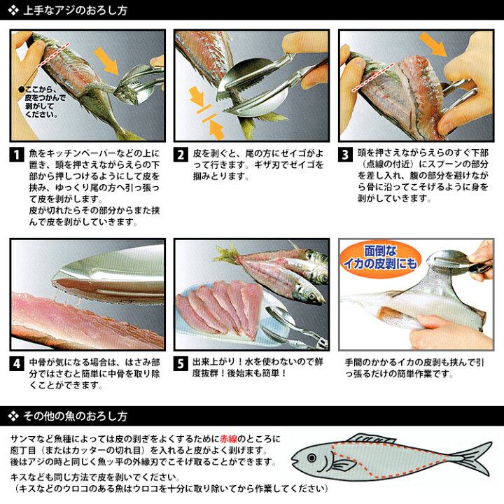 楽天市場 ゆうパケット便で送料無料 魚の三枚身おろし器 魚ッ平全長155mm さかなっぺい 548 19 Et キッチンクレインズ