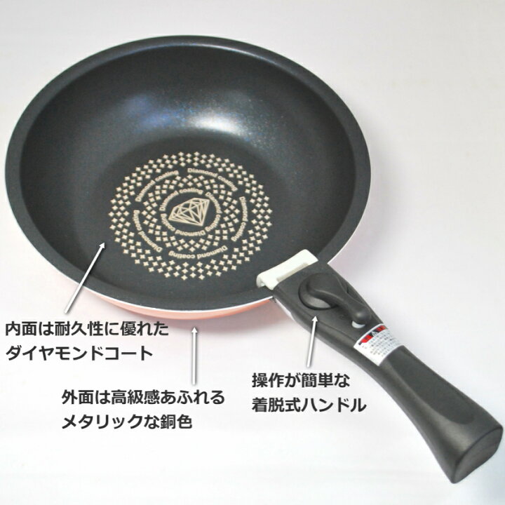 楽天市場】【ポイント5倍！】ククナ ダイヤモンドコート着脱鍋8点 