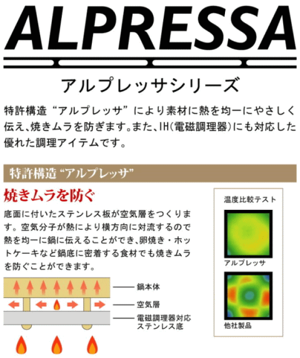 店舗 スナックワッフルメーカー KS-2936 杉山金属 IH対応 スナック ワッフルメーカー KS-2936