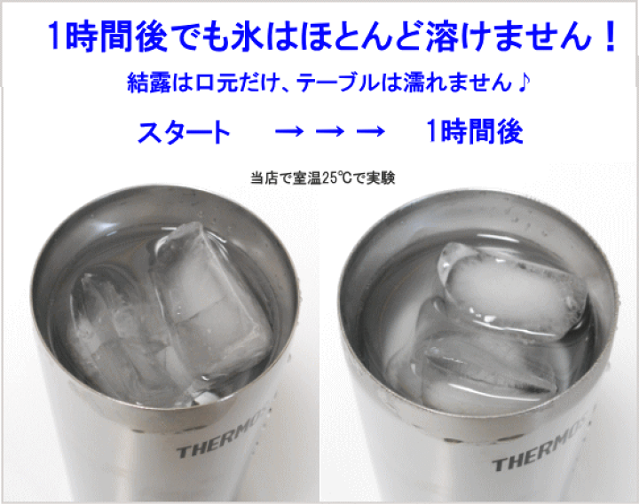楽天市場】＜父の日ラッピング＞サーモスタンブラーペア 400ml ×2個