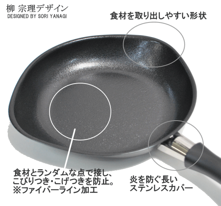 楽天市場】◎柳宗理 鉄フライパン マグマプレート22cm フタ付き