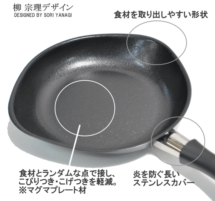 楽天市場】◎柳宗理 鉄フライパン マグマプレート25cm フタ付き 楽天市場】◎柳宗理 鉄フライパン マグマプレート25cm フタ付き