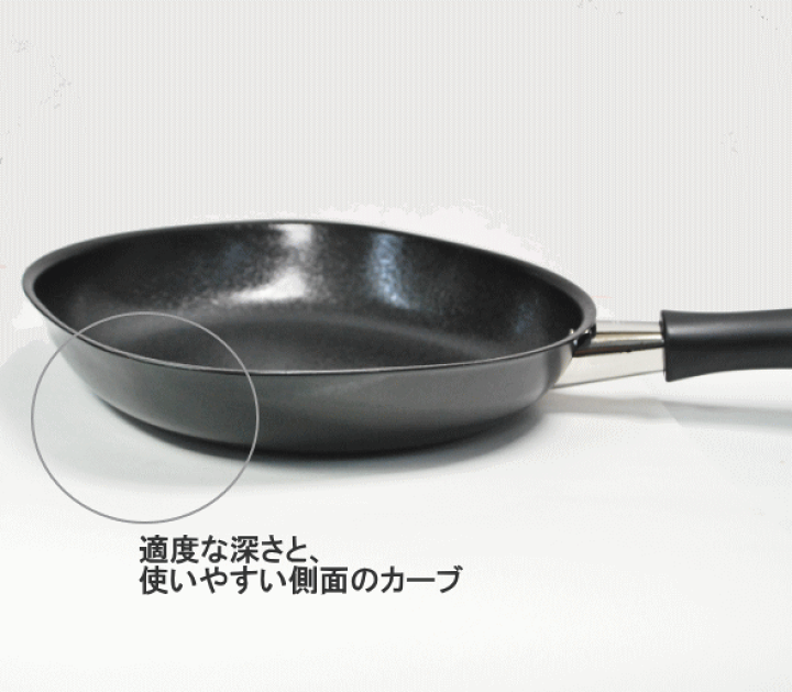 楽天市場】◎柳宗理 鉄フライパン マグマプレート25cm フタ付き 楽天市場】◎柳宗理 鉄フライパン マグマプレート25cm フタ付き